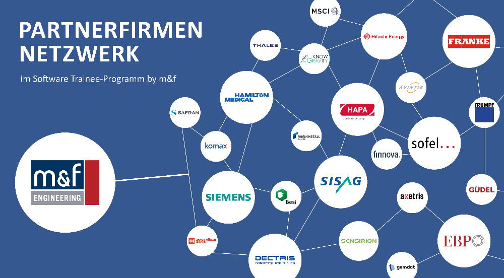 Partnerfirmen-Netzwerk im Software Trainee-Programm