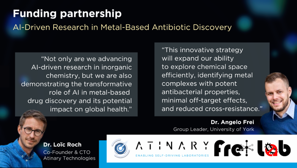Funding partnership between Atinary and the Frei lab on AI-Driven Research in Metal-Based Antibiotic Discovery, quotes from Atinary Co-Founder and CTO, Dr. Loïc Roch, and Dr. Angelo Frei from the University of York Funding partnership between Atinary and the Frei lab on AI-Driven Research in Metal-Based Antibiotic Discovery, quotes from Atinary Co-Founder and CTO, Dr. Loïc Roch, and Dr. Angelo Frei from the University of York
